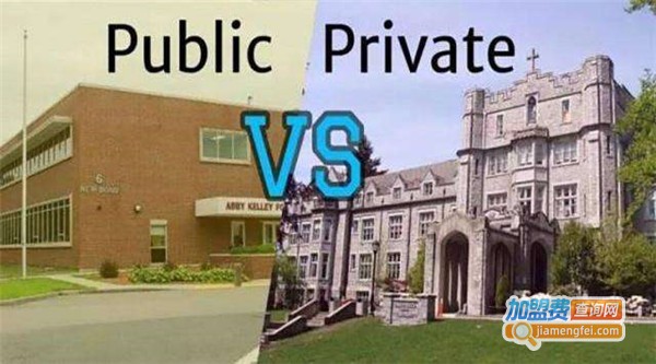 华人风向教育加盟费