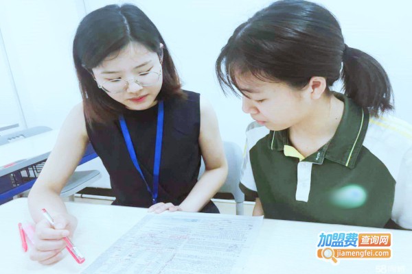 东方优硕加盟费