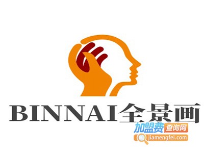 BINNAI全景画加盟费