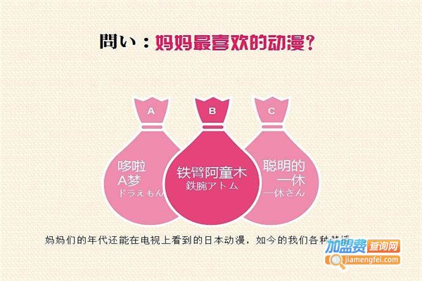 旭阳日语加盟费