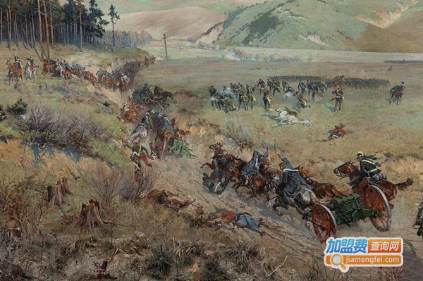 艺兴全景画加盟费