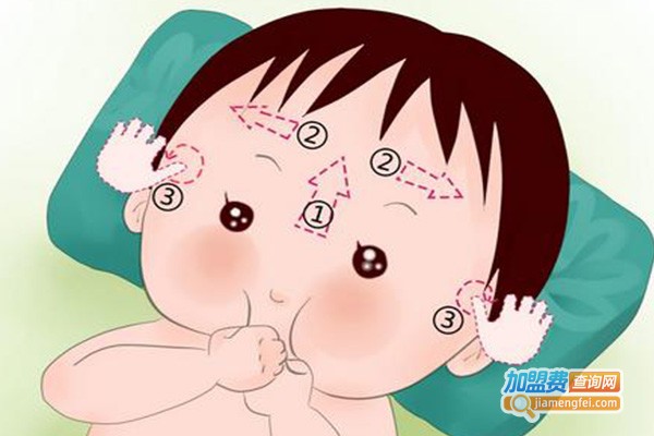 康乐小儿推拿加盟费