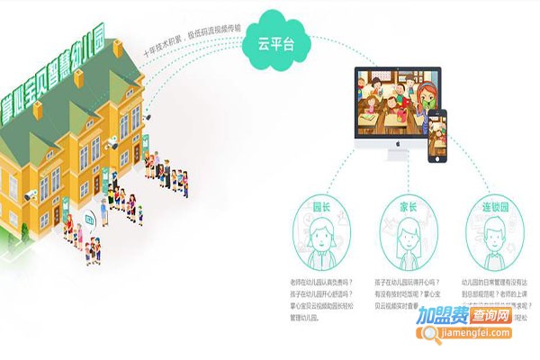 掌心宝贝互联网教育加盟门店