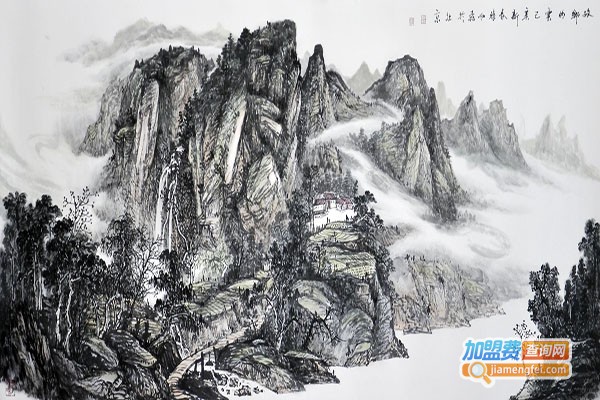 品彩全景画加盟门店