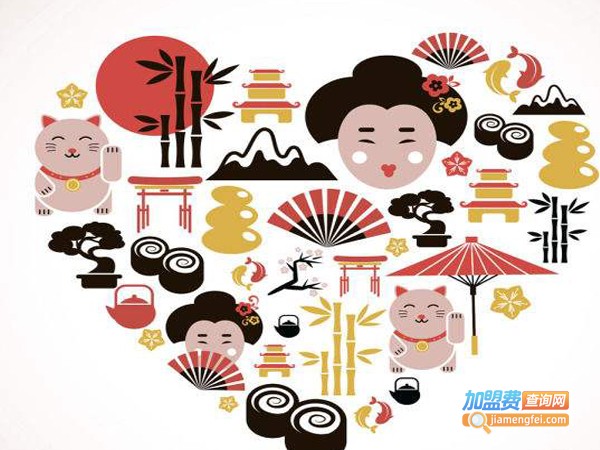 乐语文化教育加盟费