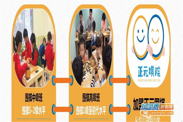 正元围棋加盟