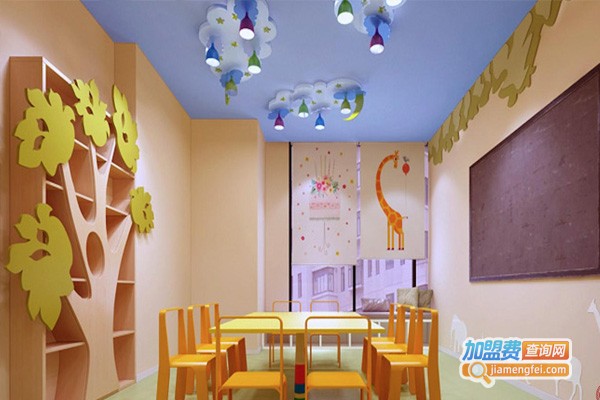 思比英语培训加盟费