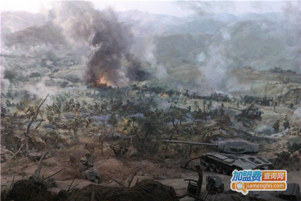 华锦全景画加盟费