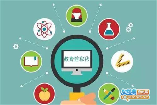 利友教育加盟费