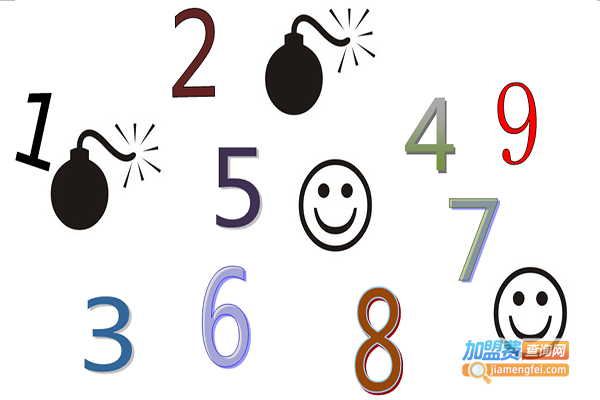 摩比数学加盟门店