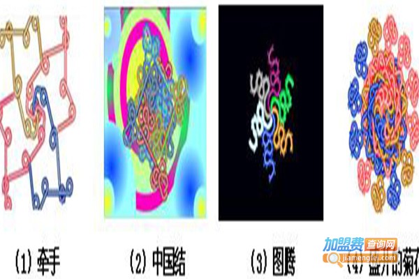 万花筒儿童教育加盟