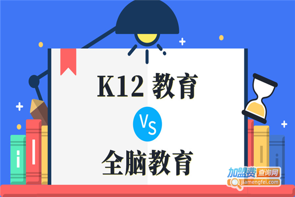 32k12教育加盟费