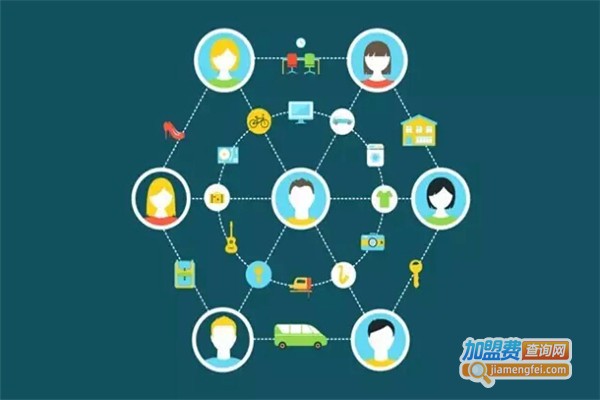 宏众教育加盟费