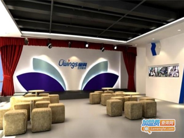 童翼少儿舞蹈口才艺术培训加盟费