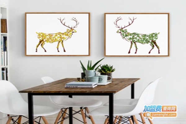 加玛全景画加盟门店