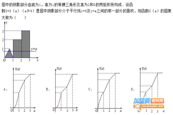 创学派教育中心加盟费