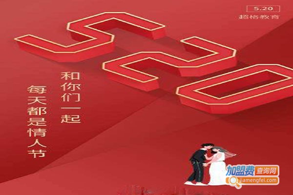 超格教育加盟门店