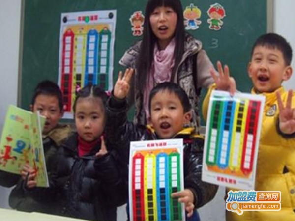 右脑飞速算加盟费