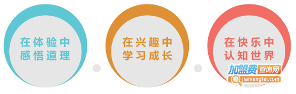 好家教育加盟费