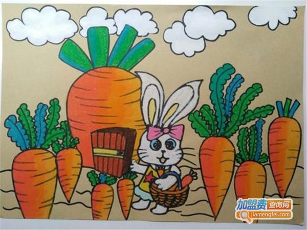 原创美术培训加盟费