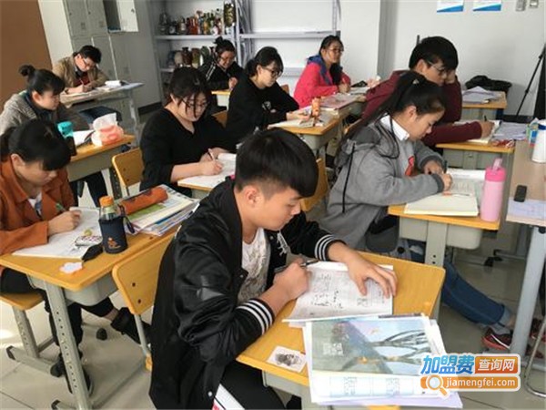 原创美术培训加盟费