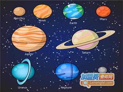 木星彩绘全景画