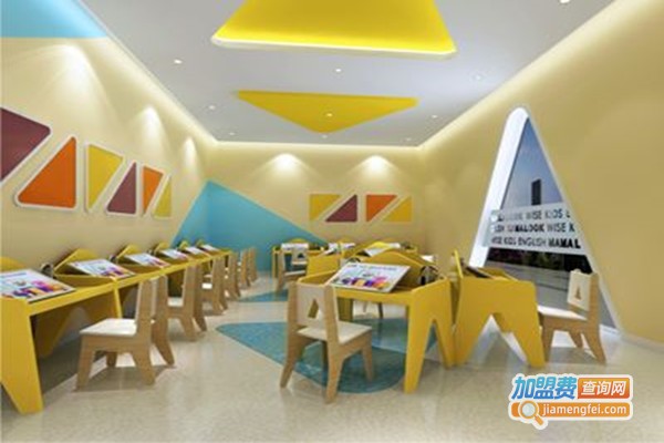 杰成健航教育加盟门店