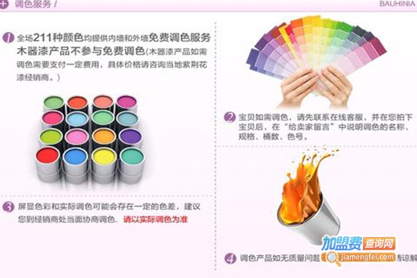 RPM智能涂料加盟费