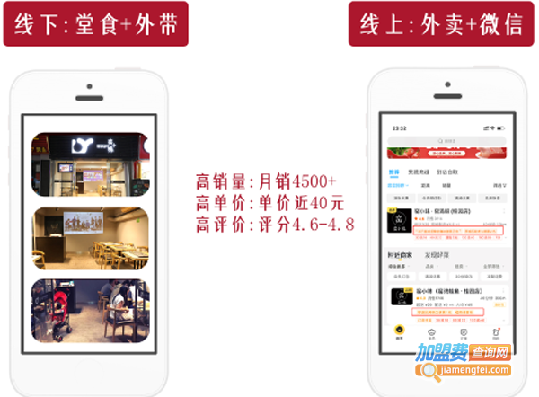 窑小味·窑鸡加盟费