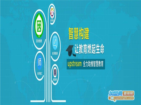 可道智慧教育加盟费