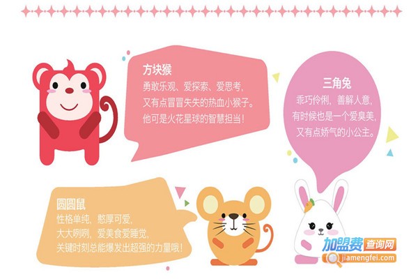 火花思维课堂加盟