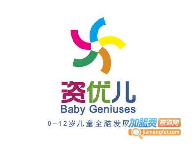 资优儿少儿教育