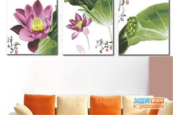 仓吉堂全景画加盟费