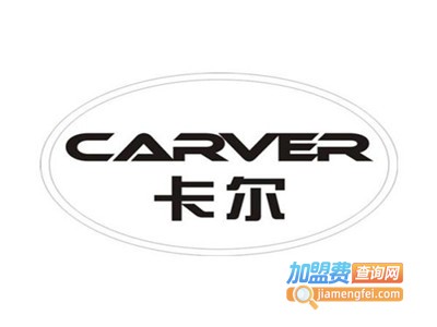 卡尔全景画加盟费