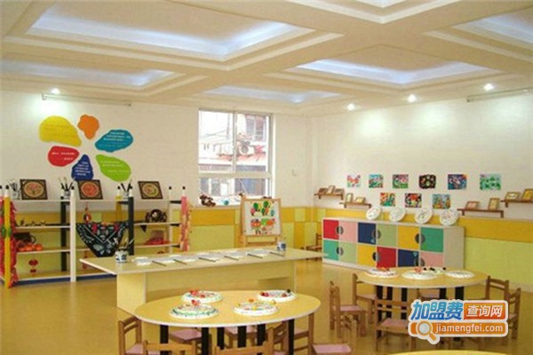 骄娇英才美术早教加盟门店