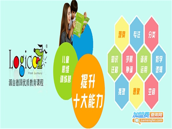 史瑞可国际教育加盟费