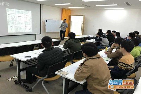 艾威培训教育加盟费