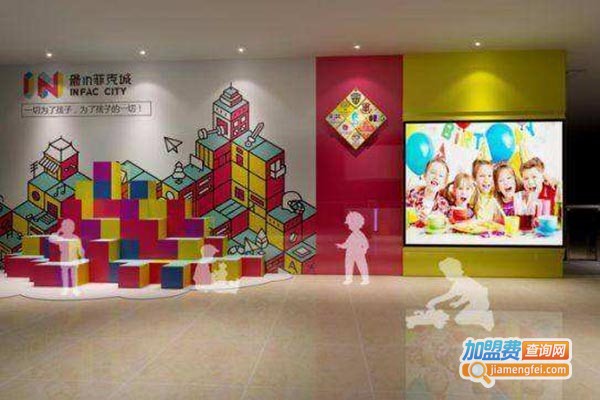 最IN菲克城加盟门店