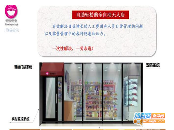 悦购悦爽便利店加盟费