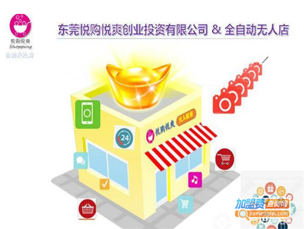 悦购悦爽便利店加盟费