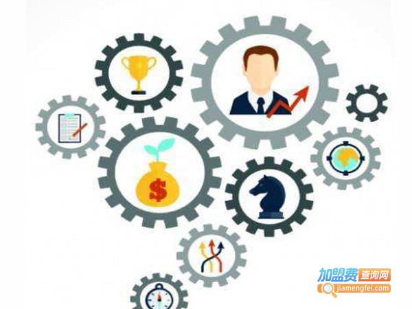 朗纳教育加盟费