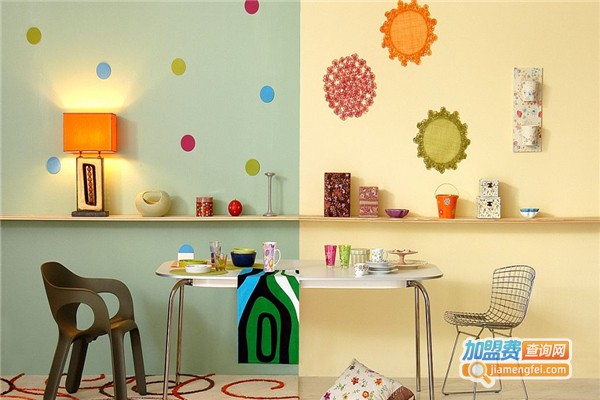 哥顿教育加盟费