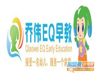 乔伟EQ早教孕婴教育