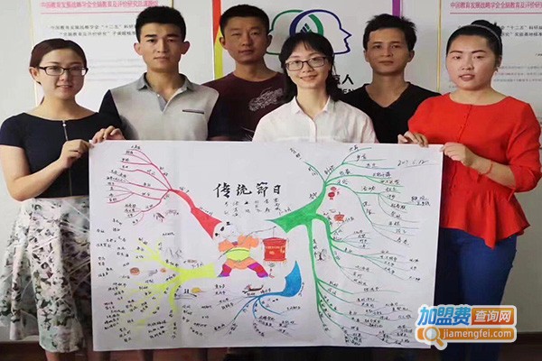 创思鸣国际英语教育加盟费