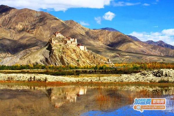 德艺双馨全景画加盟门店