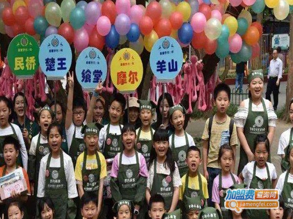 罗丹创意儿童美术馆加盟费