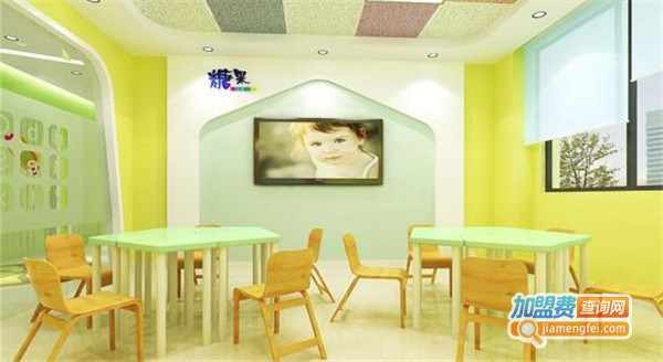 明途英语加盟费