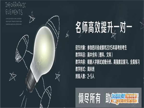 史瑞可国际教育加盟费