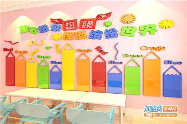 骄娇英才美术早教加盟门店