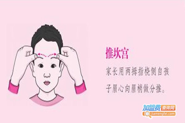 睛英护眼郎视力保健加盟费